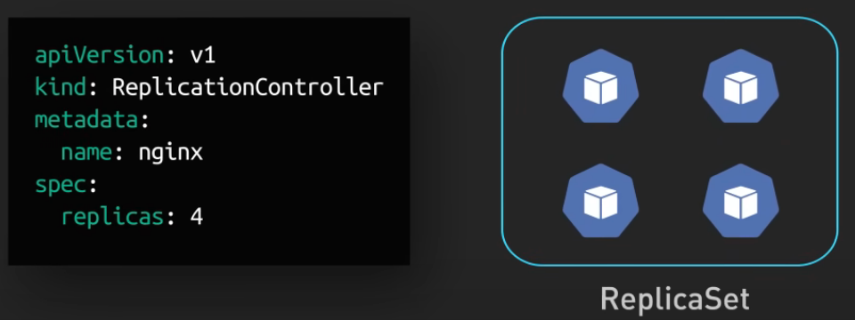 Kubernetes:解讀輕松管理容器化應用的奇妙世界 Kubernetes:解讀輕松管理容器化應用的奇妙世界