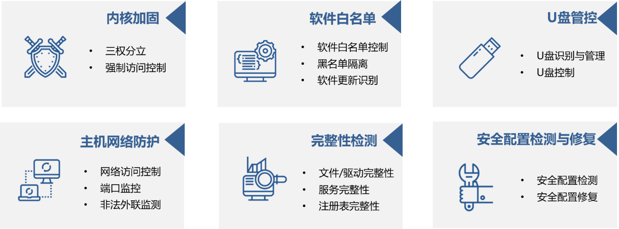 警惕下一波“WannaCry”病毒來襲 除了打補丁你還要這樣做