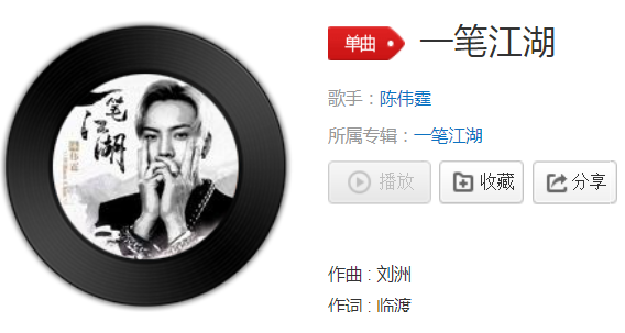 抖音張藝興陳偉霆舞蹈音樂是什么 抖音張藝興跳舞背景歌曲分享