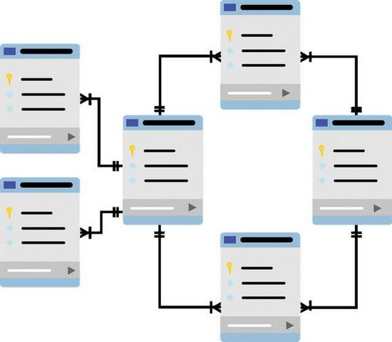 8種手動和自動備份MySQL數(shù)據(jù)庫的方法