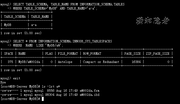 MySQL判別InnoDB表是獨立表空間還是共享表空間的方法詳解