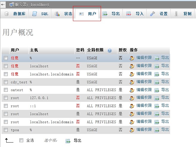 phpmyadmin 創(chuàng)建遠(yuǎn)程可訪問(wèn)mysql用戶(hù)