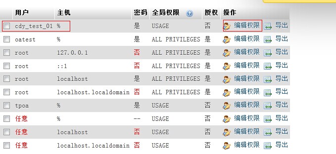 phpmyadmin 創(chuàng)建遠(yuǎn)程可訪問(wèn)mysql用戶(hù)