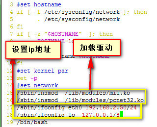 自己DIY制作精簡版Centos系統(tǒng)的詳細過程