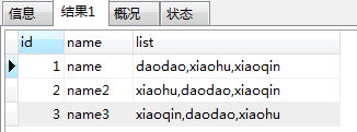 mysql中find_in_set()函數的使用及in()用法詳解