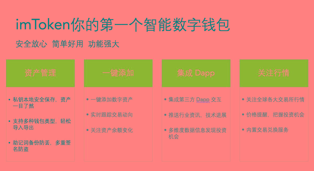 一張圖了解imToken，imtoken國(guó)際版錢包使用教程