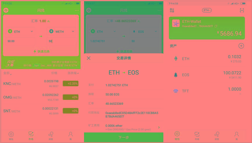 一張圖了解imToken，imtoken國(guó)際版錢包使用教程