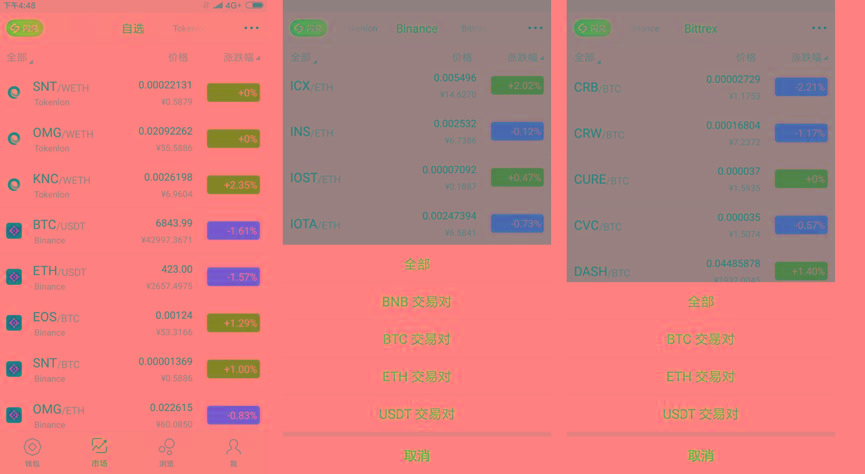 一張圖了解imToken，imtoken國(guó)際版錢包使用教程