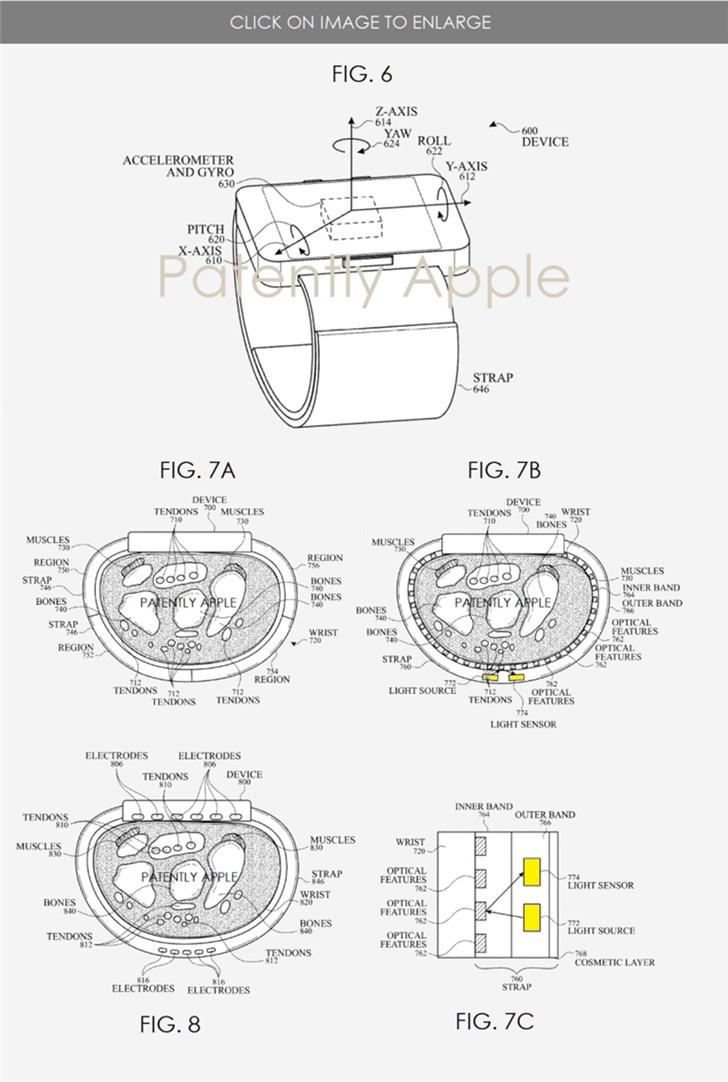 蘋果公布Apple Watch新專利：手勢控制，單手操作