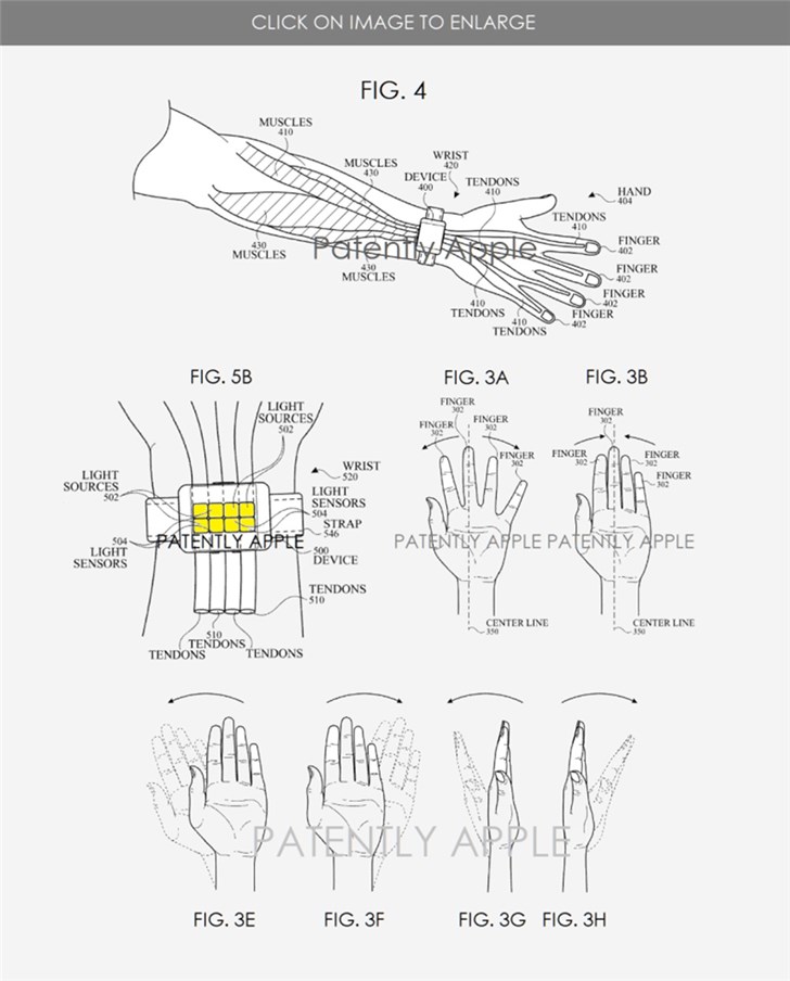 蘋果公布Apple Watch新專利：手勢控制，單手操作