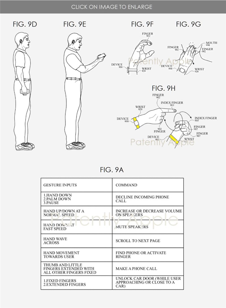 蘋果公布Apple Watch新專利：手勢控制，單手操作
