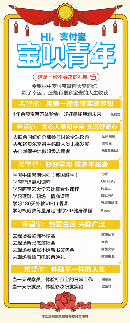 支付寶今晚抽寶唄青年大獎? 享1年余額寶體驗金