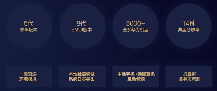 華為DevEco Studio IDE開(kāi)發(fā)工具來(lái)了，9月邀請(qǐng)內(nèi)測(cè)