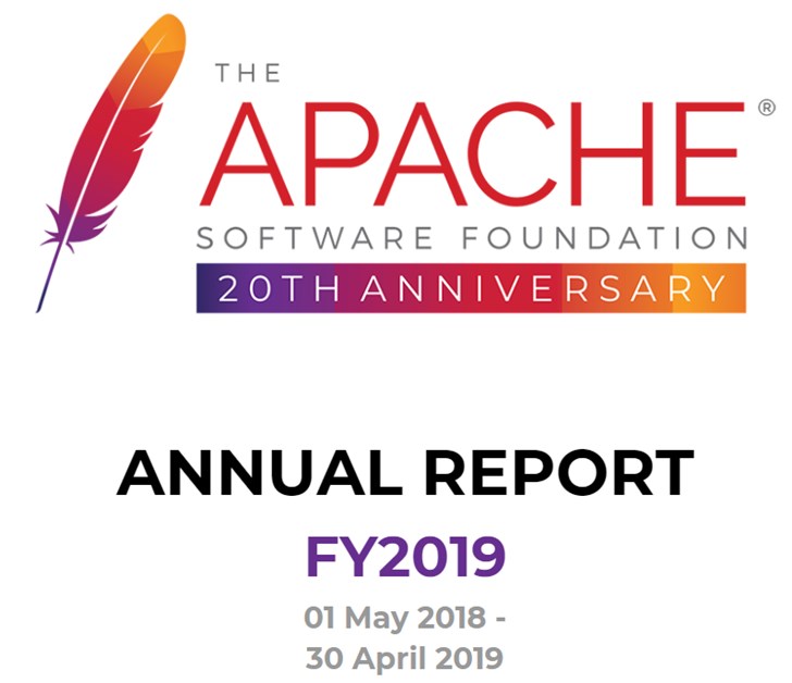 Apache軟件基金會(huì)：代碼庫(kù)約有1.9億行代碼，價(jià)值200億美元