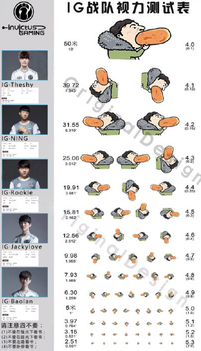 王思聰吃熱狗視力表表情包大全 超可愛王思聰吃熱狗頭像表情包