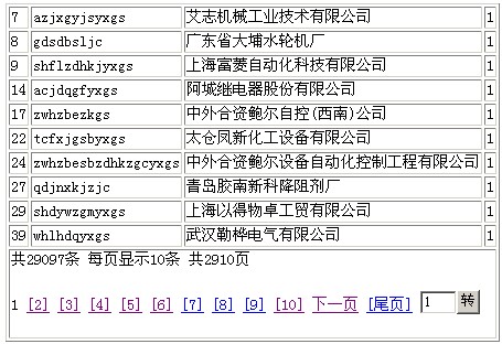 asp 存儲(chǔ)過(guò)程分頁(yè)代碼