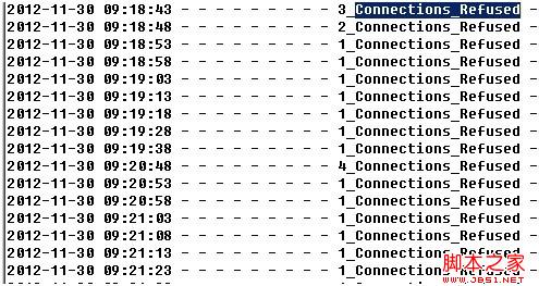 IIS故障(Connections_Refused)問題分析及處理