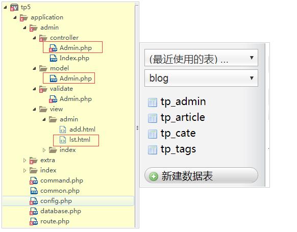 thinkPHP5框架實現分頁查詢功能的方法示例