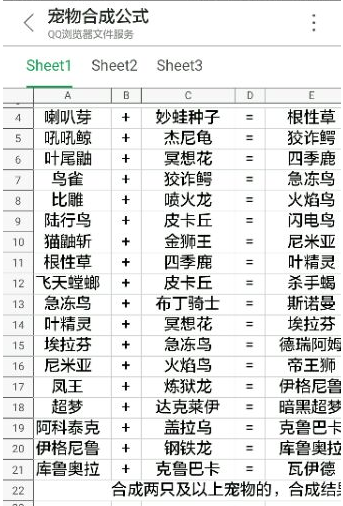 口袋妖怪單機版怎么才能合成心儀的寵物 口袋妖怪寵物最全合體公式