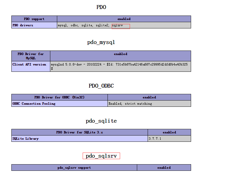 php連接MSsql server的五種方法總結