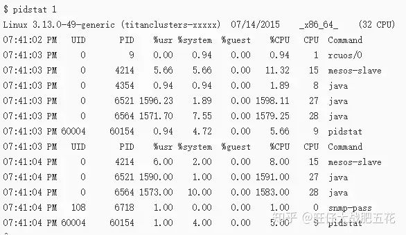 如何用九條命令在一分鐘內檢查Linux服務器性能？