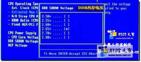 最新 Award Bios 設置全程圖解教程