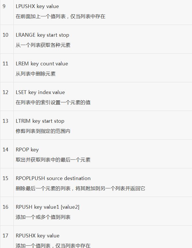 redis哈希和集合_動力節(jié)點Java學院整理
