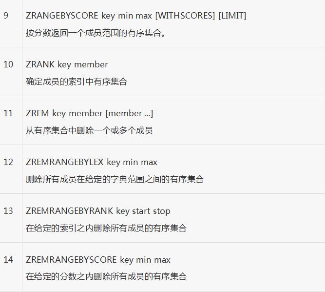 redis哈希和集合_動力節(jié)點Java學院整理