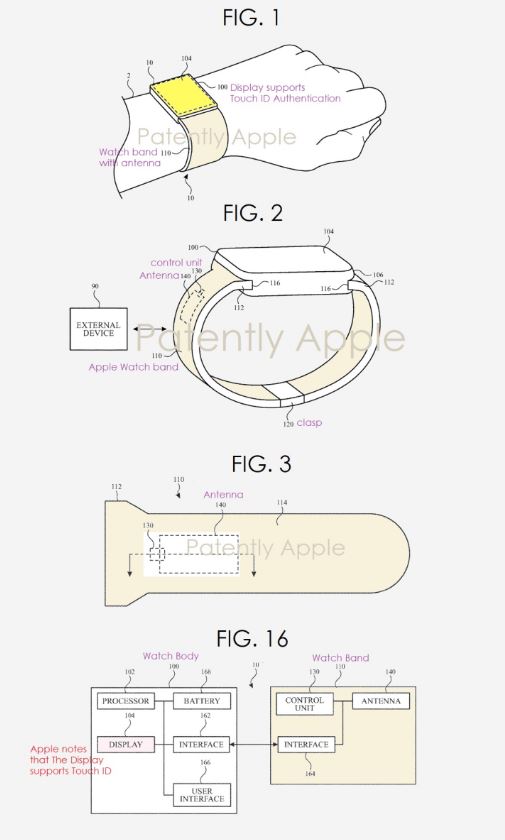 蘋果提交新專利：Apple Watch未來或將支持Touch ID功能