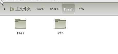 淺析linux下的回收站以及U盤中的.Trash文件夾