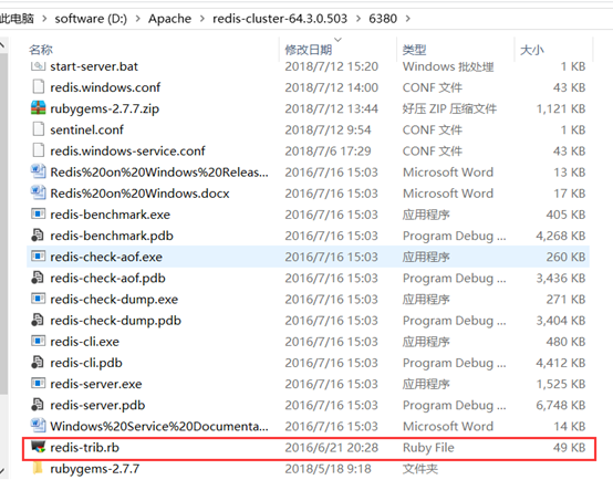Windows環境下Redis Cluster環境搭建(圖文)