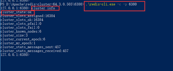 Windows環境下Redis Cluster環境搭建(圖文)