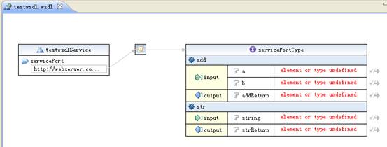 php5 apache 2.2 webservice 創建與配置(java)