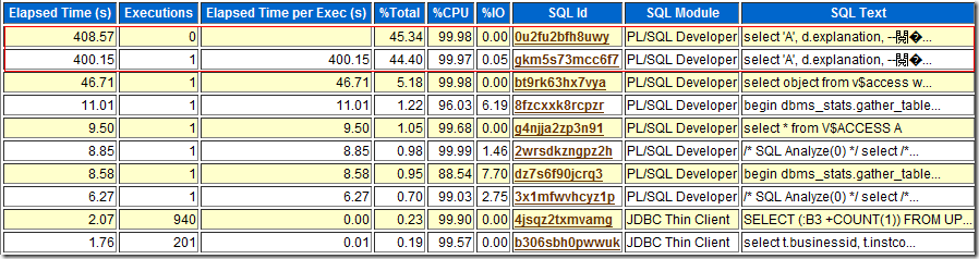 關于SQL執行計劃錯誤導致臨時表空間不足的問題