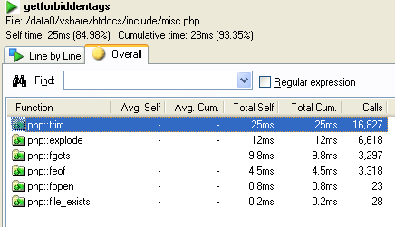php性能優化分析工具XDebug 大型網站調試工具