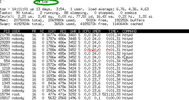 查看Linux下系統資源占用常用命令(top、free、uptime)