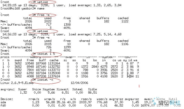查看Linux下系統資源占用常用命令(top、free、uptime)