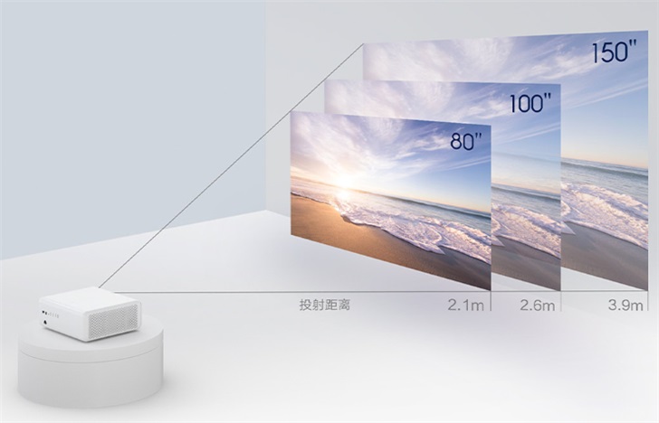 5999元，米家激光投影儀明日開售：內(nèi)置小愛同學(xué)，150英寸巨幕畫面