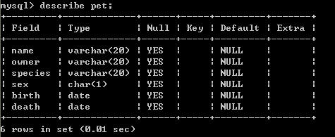 mysql中的Load data的使用方法