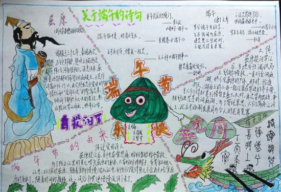 端午節手抄報圖片大全簡單又漂亮 2020關于端午節手抄報資料