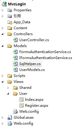 Asp.Mvc 2.0實現用戶注冊實例講解（1）