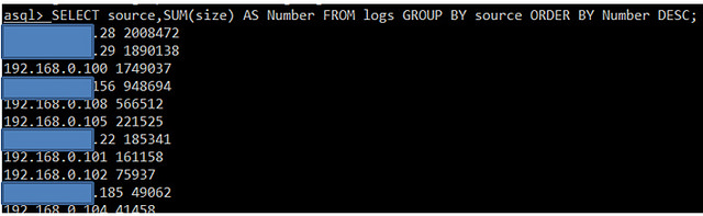 使用MySQL語句來查詢Apache服務器日志的方法