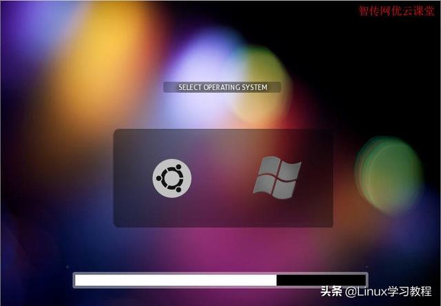 Linux操作系統引導的過程