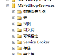 學會sql數據庫關系圖(Petshop)