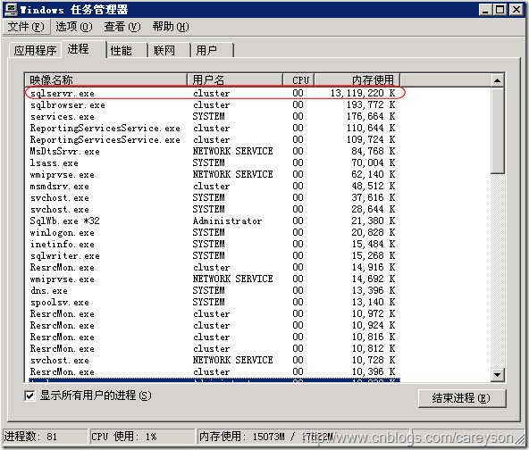 淺談SQL Server 對于內存的管理[圖文]