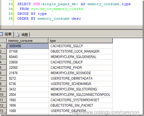 淺談SQL Server 對于內存的管理[圖文]