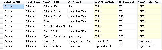 探討SQL利用INFORMATION_SCHEMA系統視圖如何獲取表的主外鍵信息