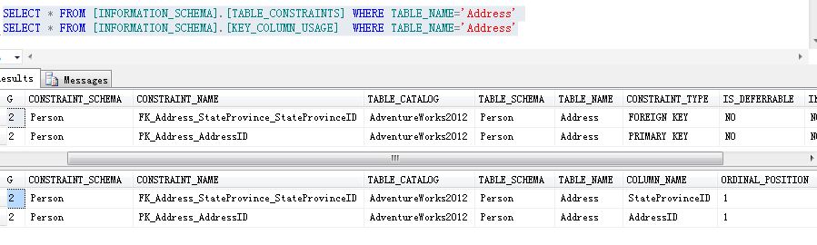探討SQL利用INFORMATION_SCHEMA系統視圖如何獲取表的主外鍵信息