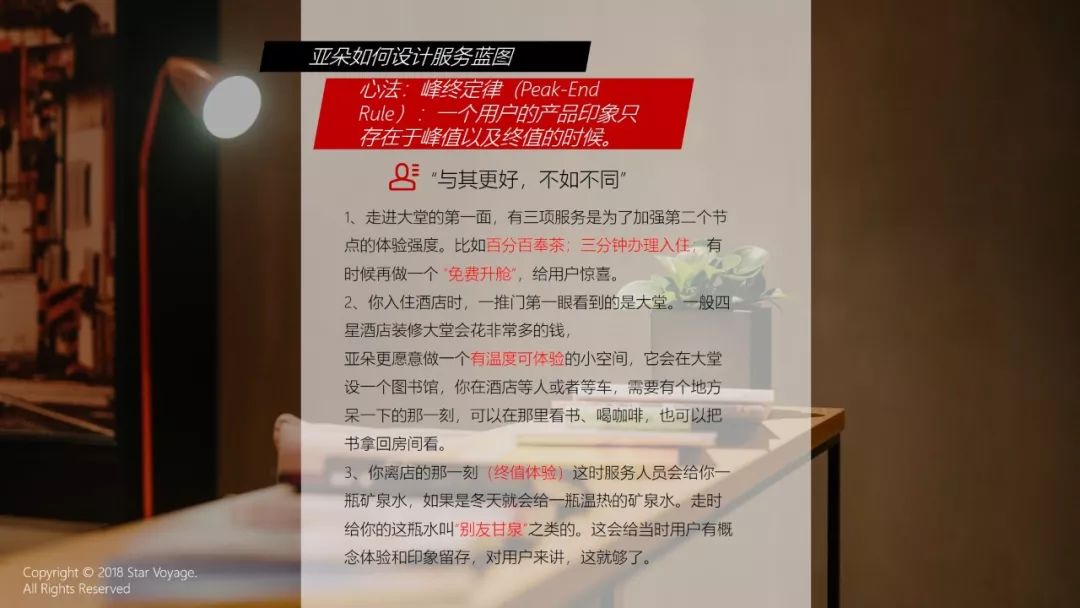 2模版_你還只會套PPT模版嗎?|大學生PPT進階指南(附免費資源amp;教程) 2模版_你還只會套PPT模版嗎?|大學生PPT進階指南(附免費資源amp;教程)