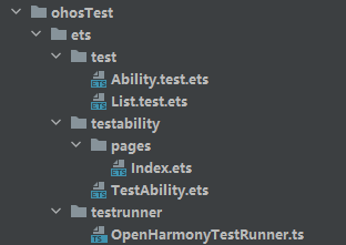 OpenHarmony自動化測試框架開發(fā)指南